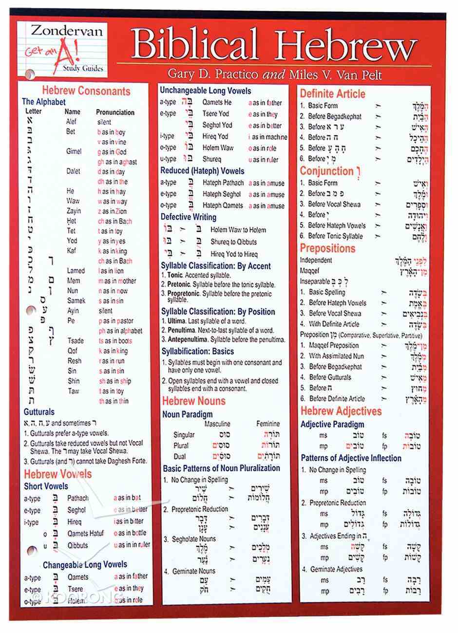 Zondervan Biblical Hebrew Study Guide Chart/card