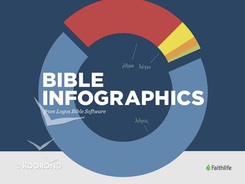 Bible Infographics Koorong